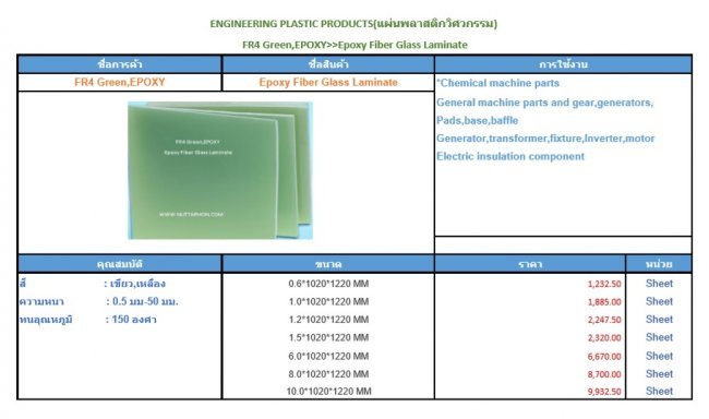 FR4 Green,EPOXY