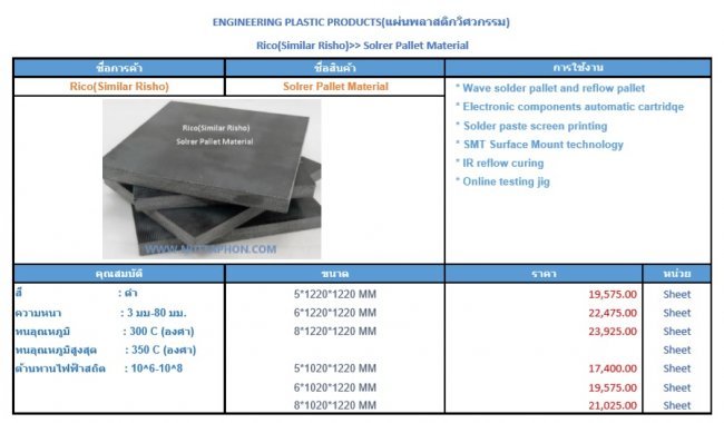 Solrer Pallet Material