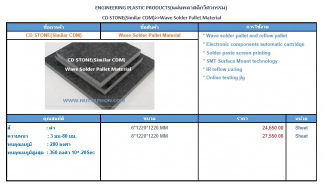 Wave Solder Pallet Material