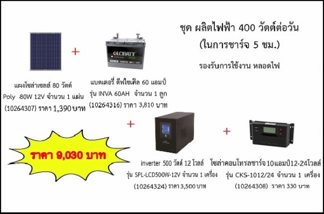 แผงโซล่าเซลล์ ชุดผลิตไฟฟ้า 400 วัตต์ต่อวัน